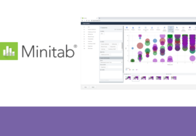Minitab software