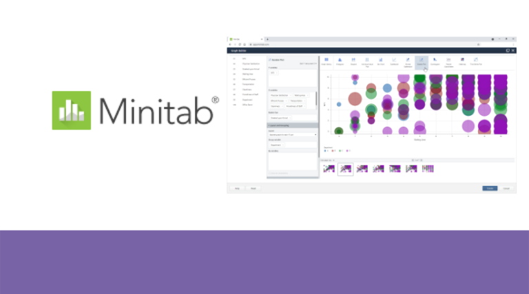 Minitab software