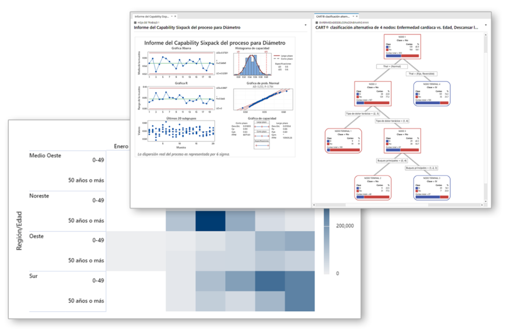 software minitab